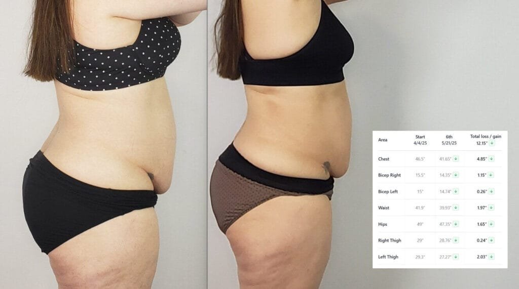 before and after with thinnr